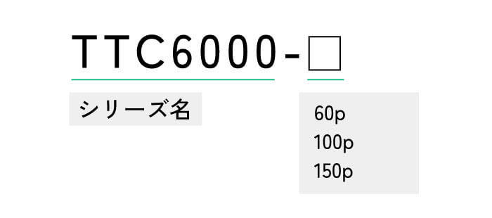 購入のご案内